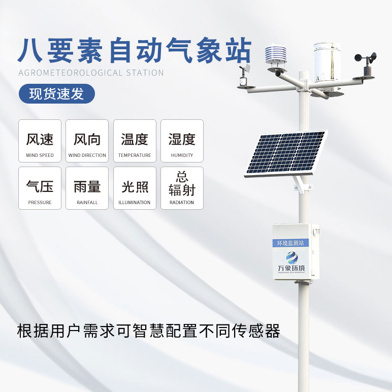 Fully automatic small weather station