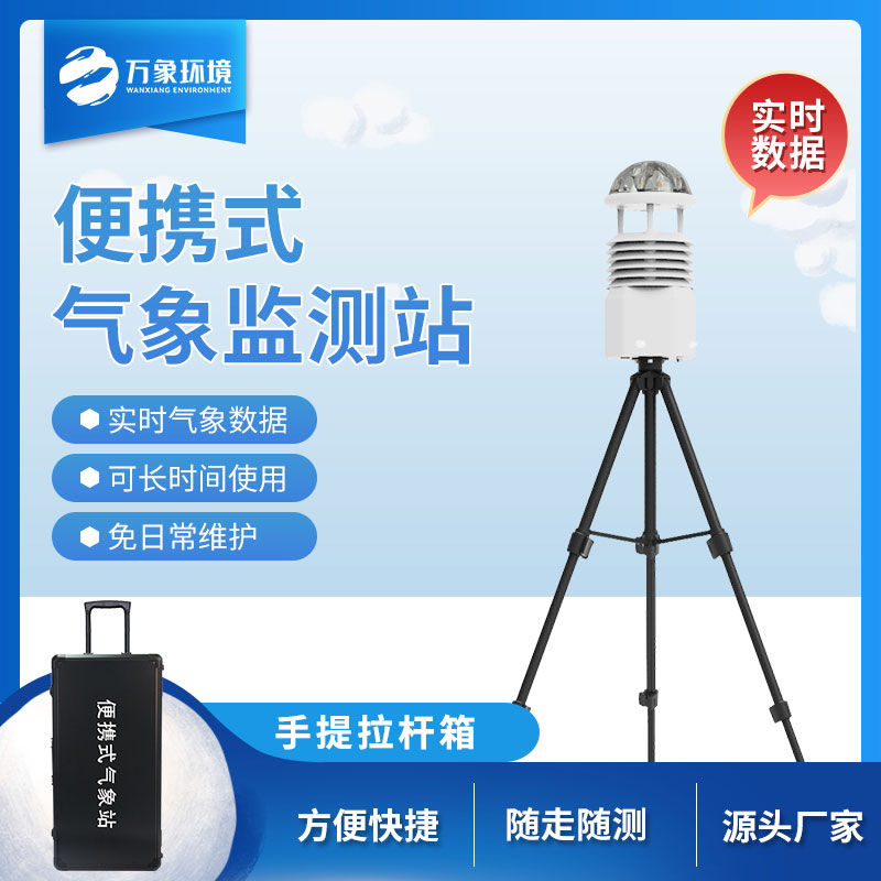 portable weather station