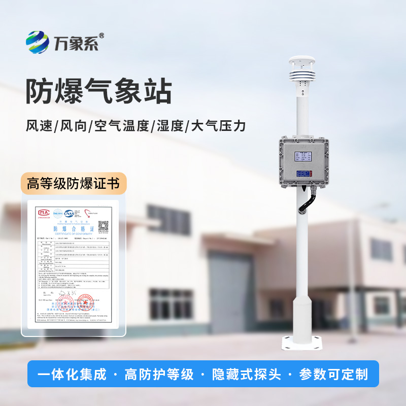 Explosion-proof automatic weather station: The 