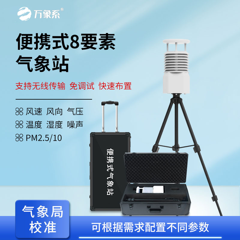 Small portable weather stations unlock multi-scenario monitoring