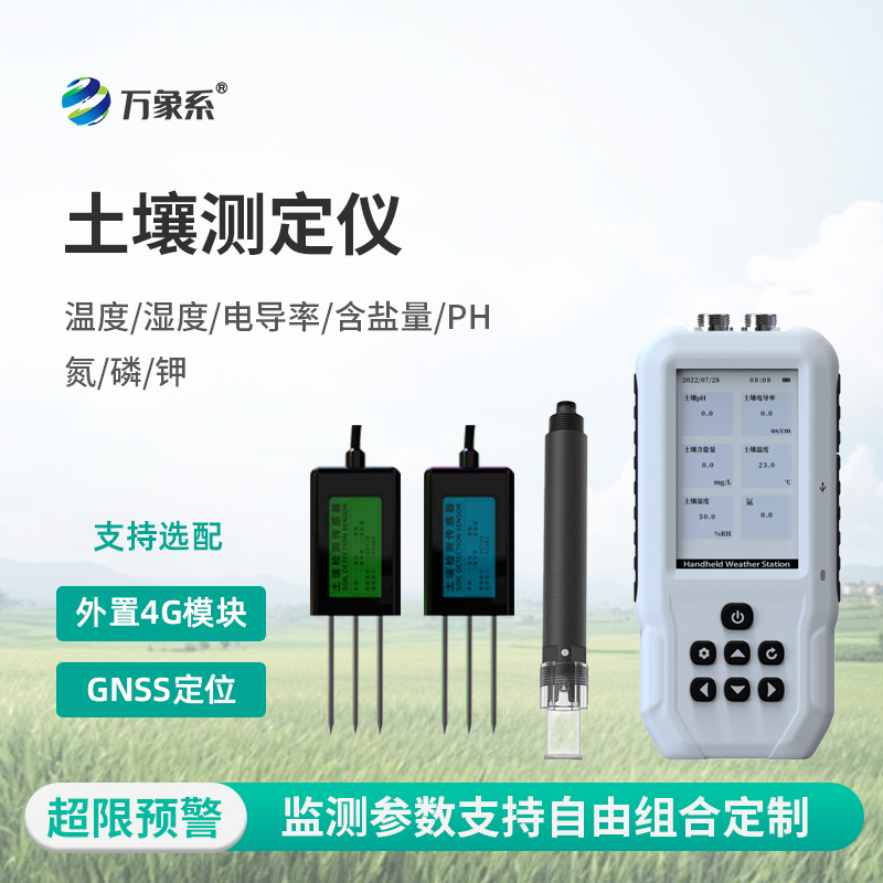 Soil multi-parameter tester constructs a journey to guard soil health