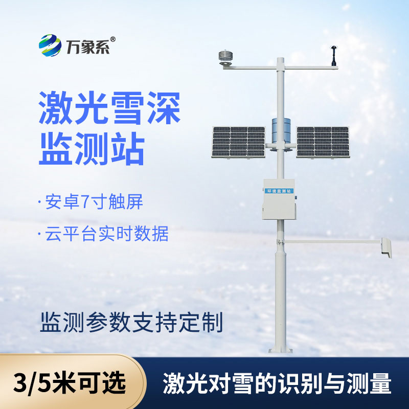 Laser snow depth monitoring system: Guarding the safety of winter snowfall