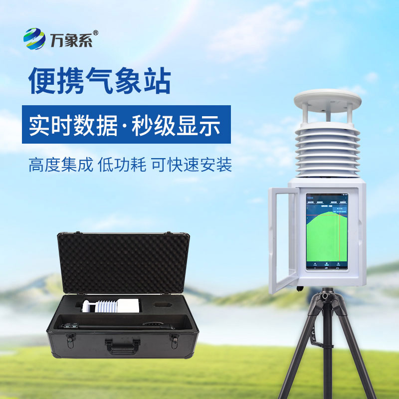 Portable automatic weather station