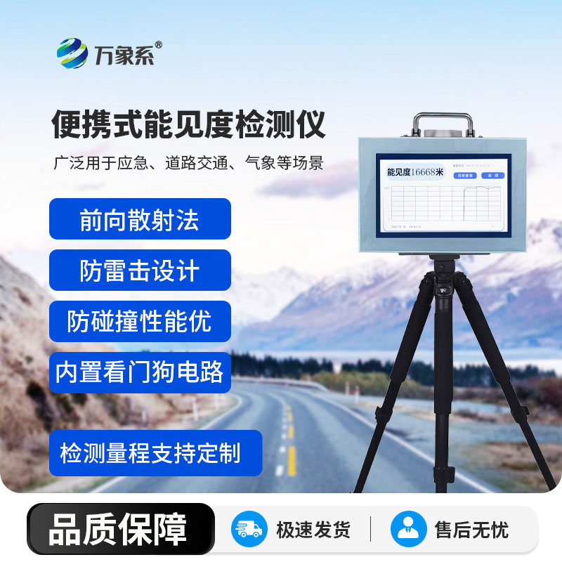 Portable visibility monitor mobile monitoring safeguards road travel safety.