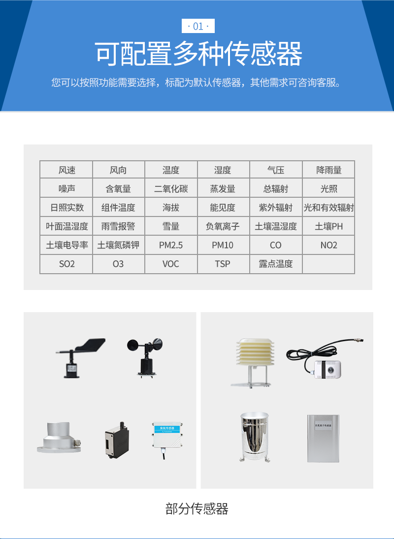 自动气象站配置传感器