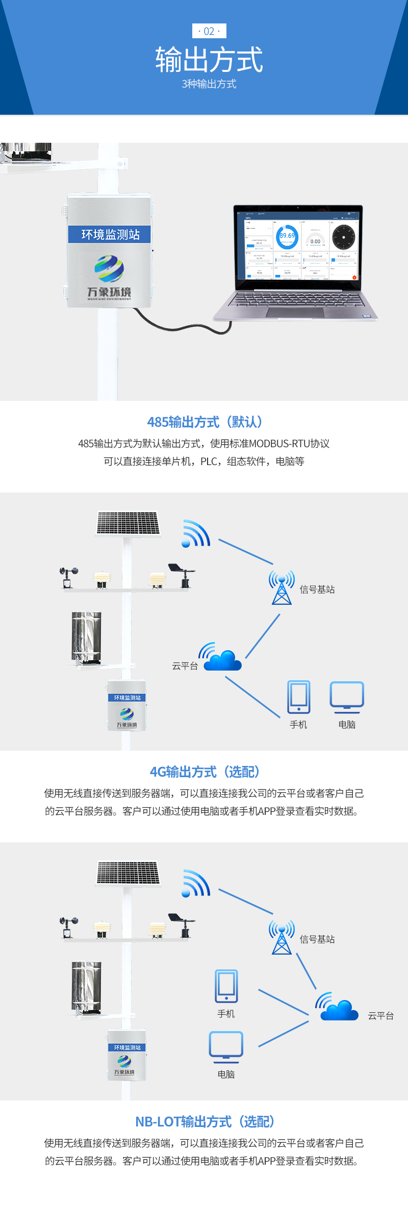 自动气象站配置