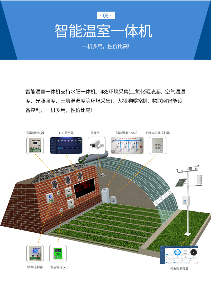自动气象站方案
