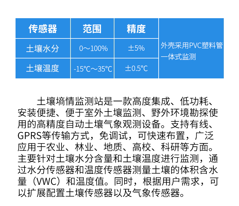 土壤墒情监测站传感器