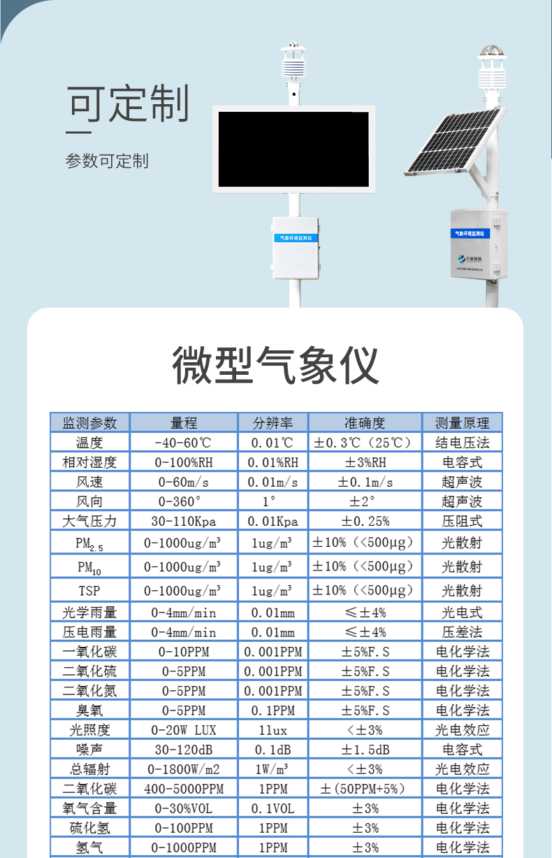 超声波气象站