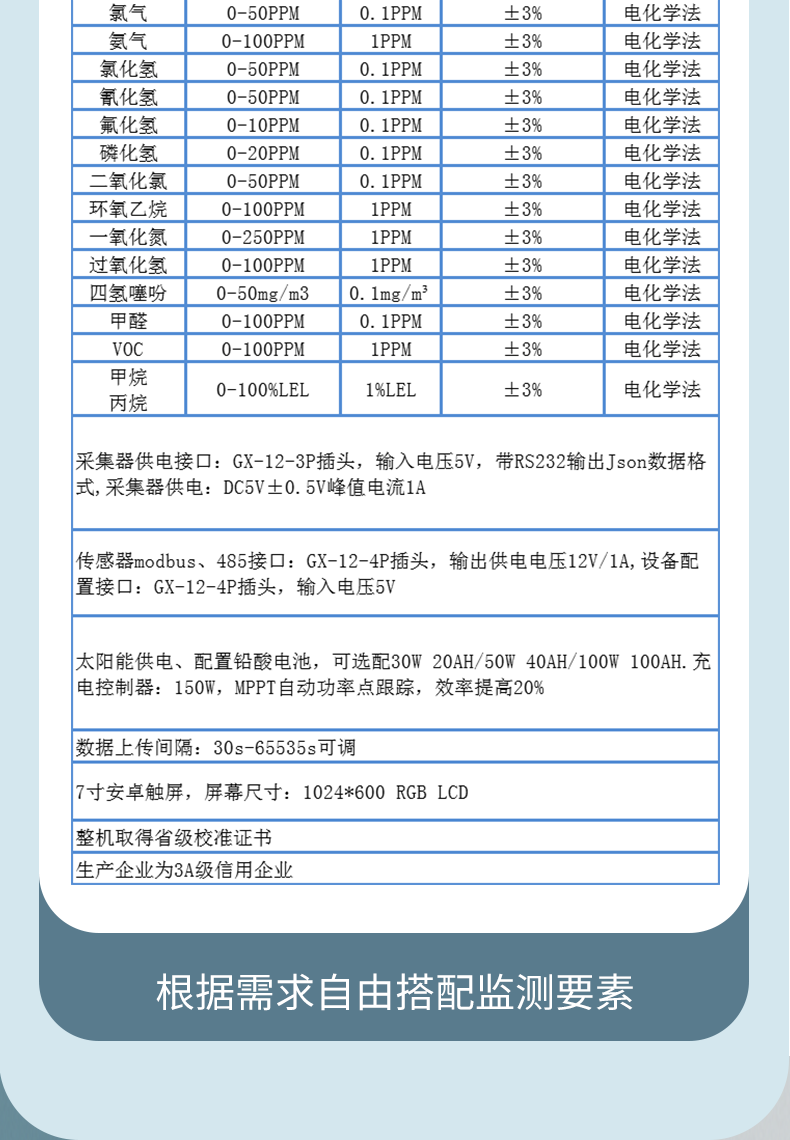 超声波气象站