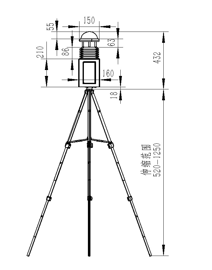 六要素便携式气象站