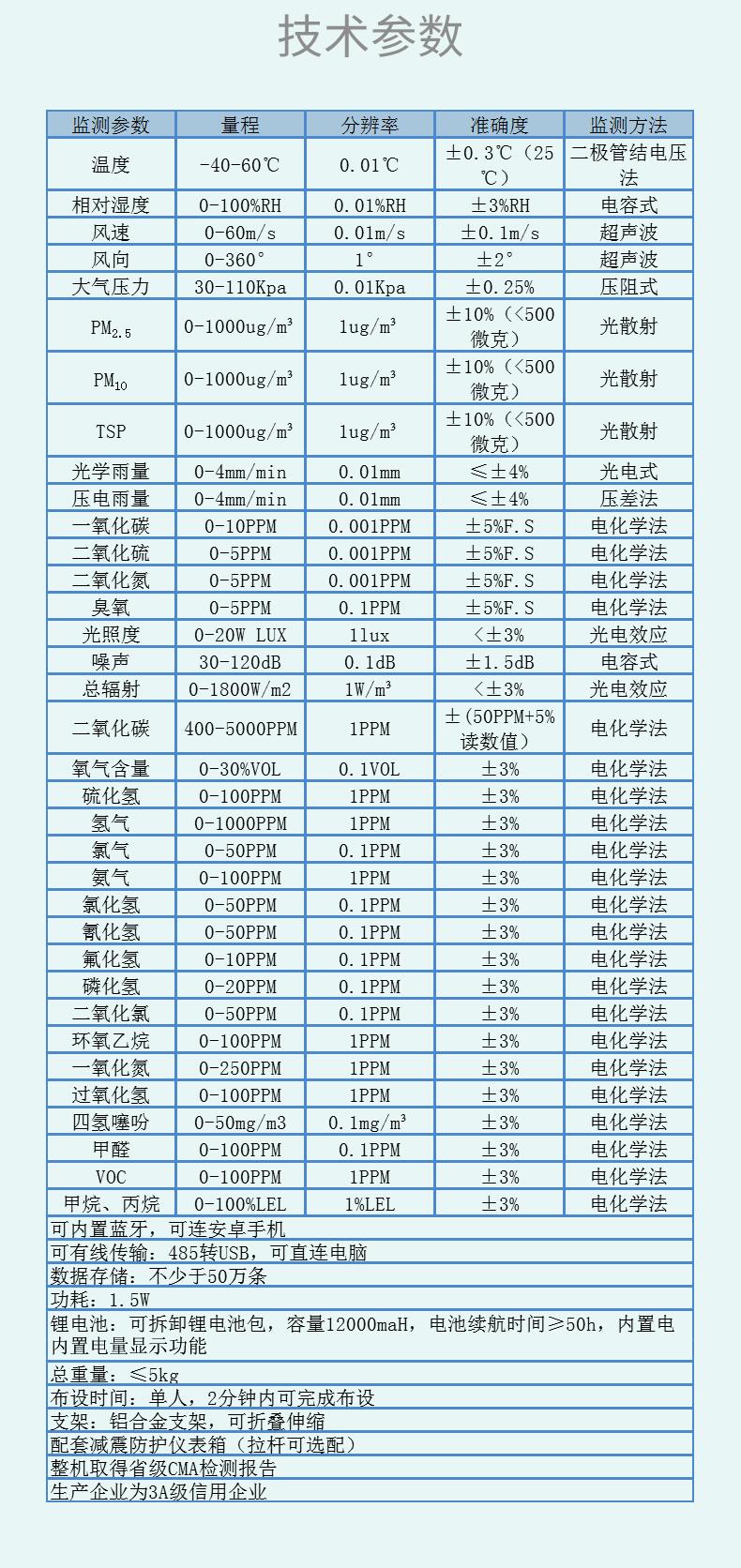 QQ图片20221117151950.jpg
