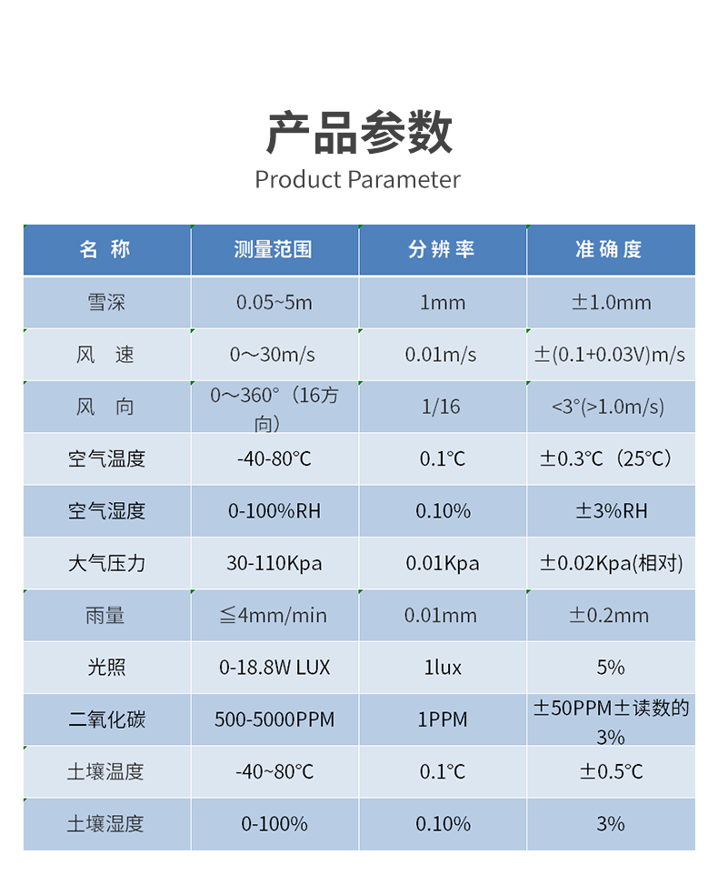 3米激光雪深监测站