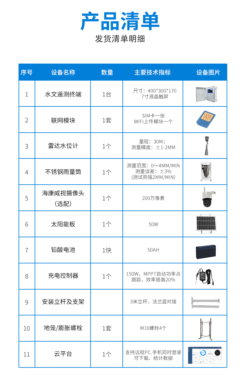 流量在线监测系统