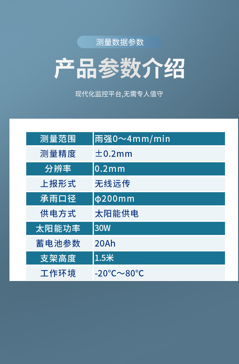 雨水在线监测系统