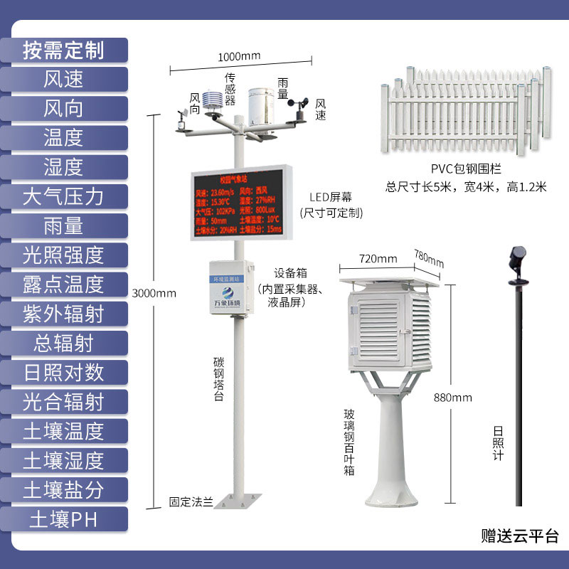 中学校园气象站