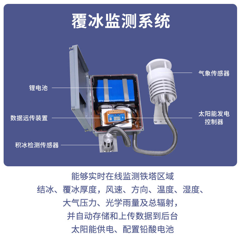 输电线路结冰监测系统