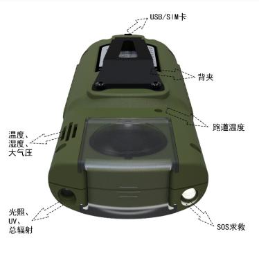 袖珍可穿戴手持气象站