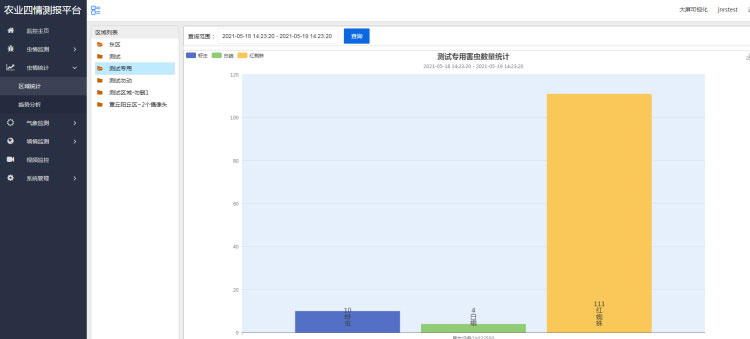 智能农业四情监测系统 智能农业四情监测系统
