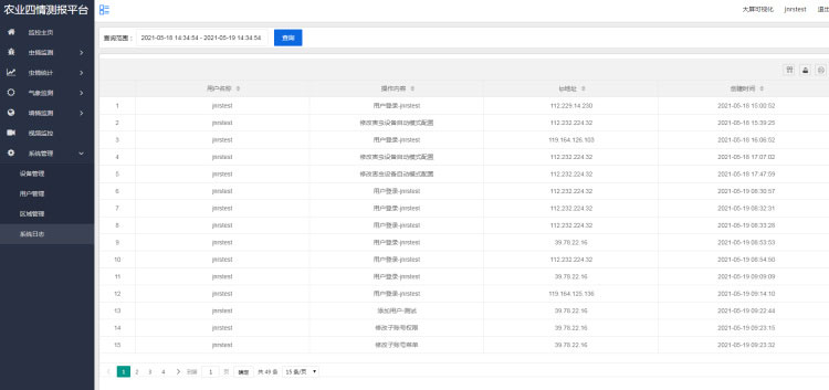 智能农业四情监测系统 智能农业四情监测系统