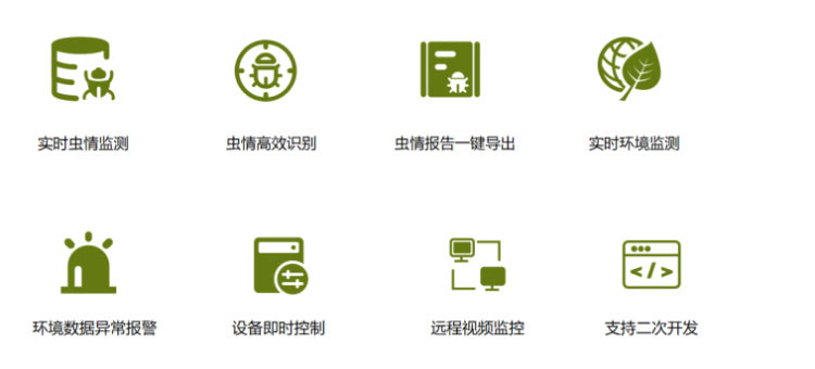 智能农业四情监测系统 智能农业四情监测系统