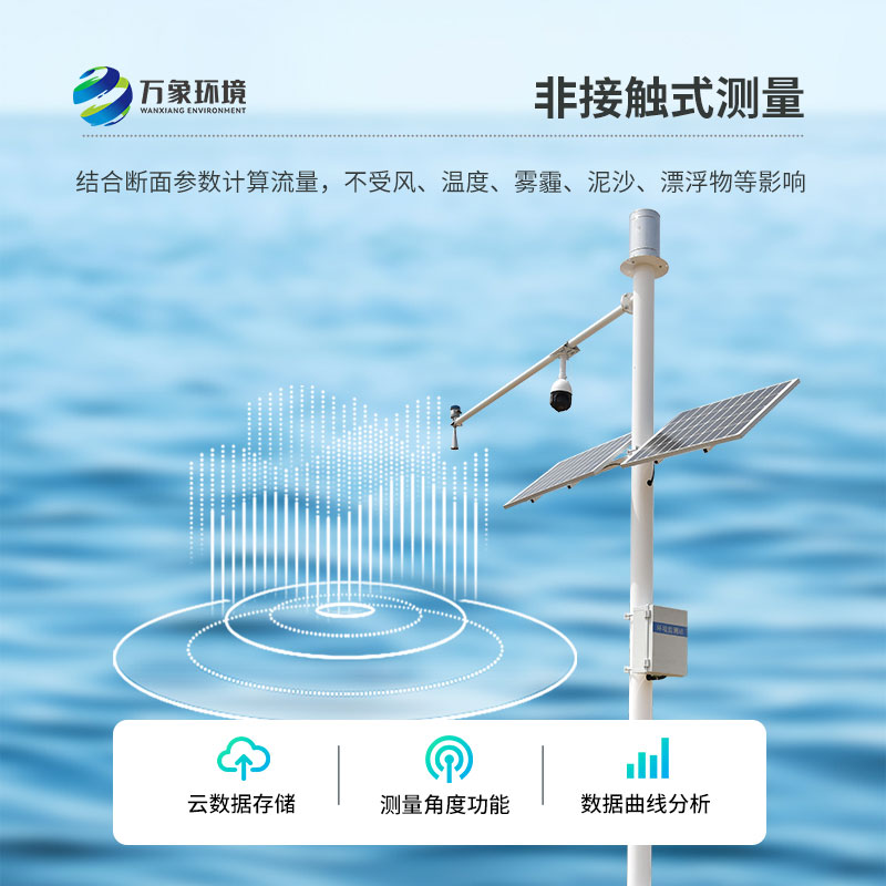 水文在线监测系统——一款基于物联网技术的水文监测站