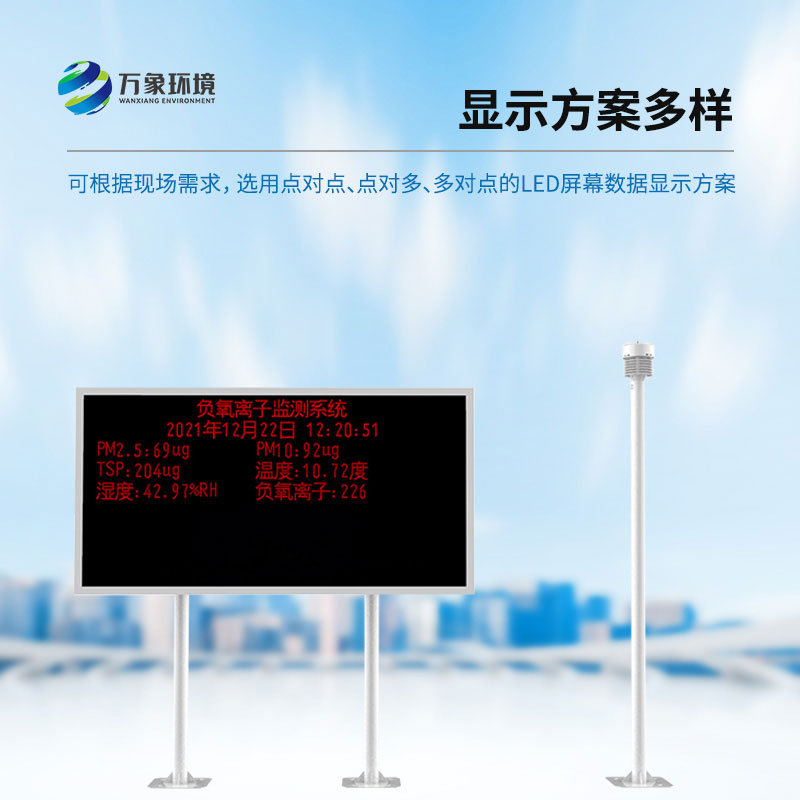 景区负离子监测系统——科技与自然和谐共生的桥梁