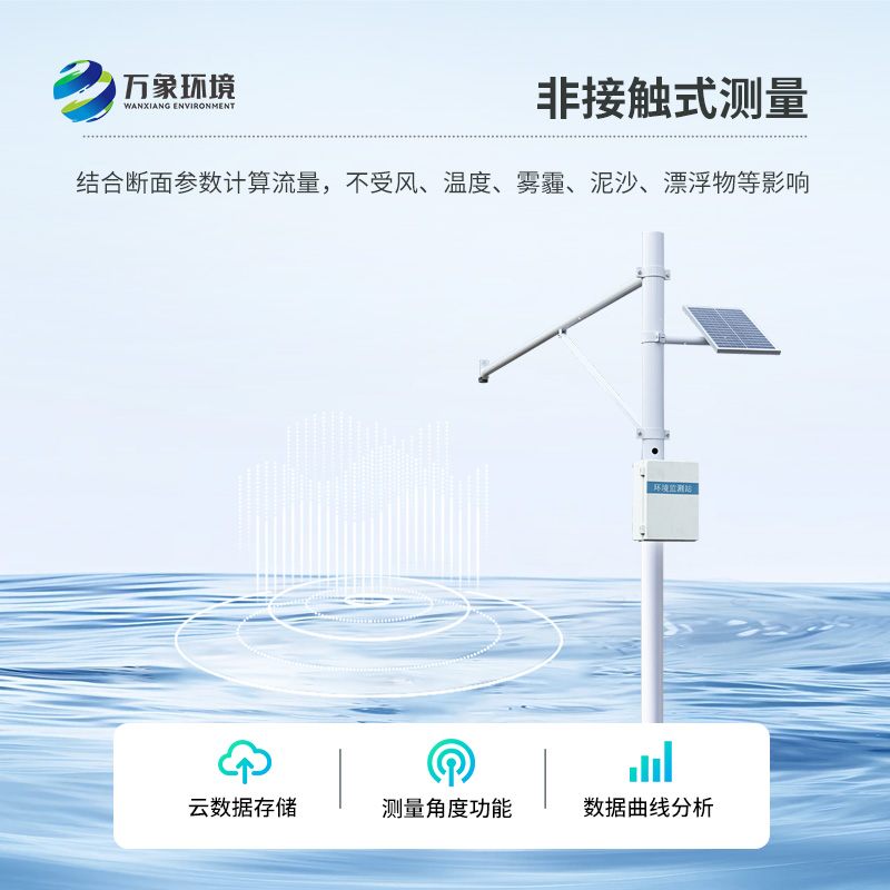 水文监测站，超高性价比＋超精准测量！