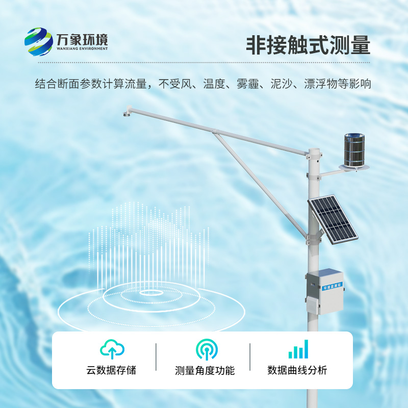 水雨情自动监测系统：基于微波技术的全自动水文在线监测系统