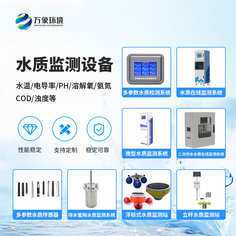 水质监测设备