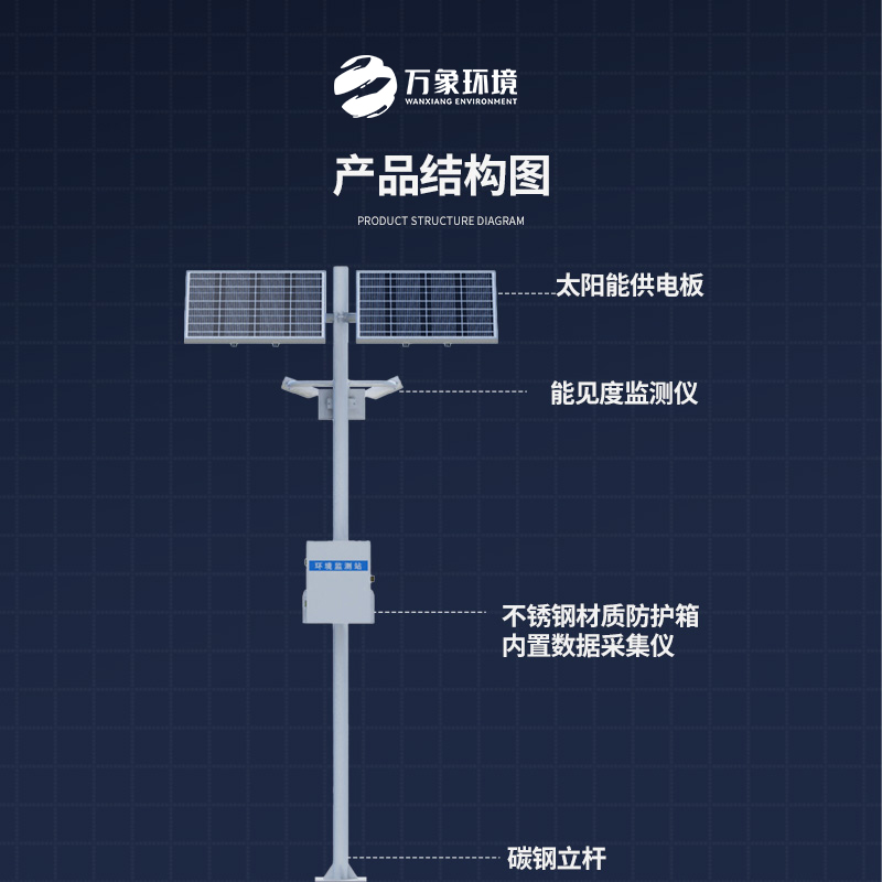 团雾预警监测系统
