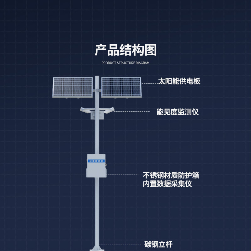 团雾预警监测系统
