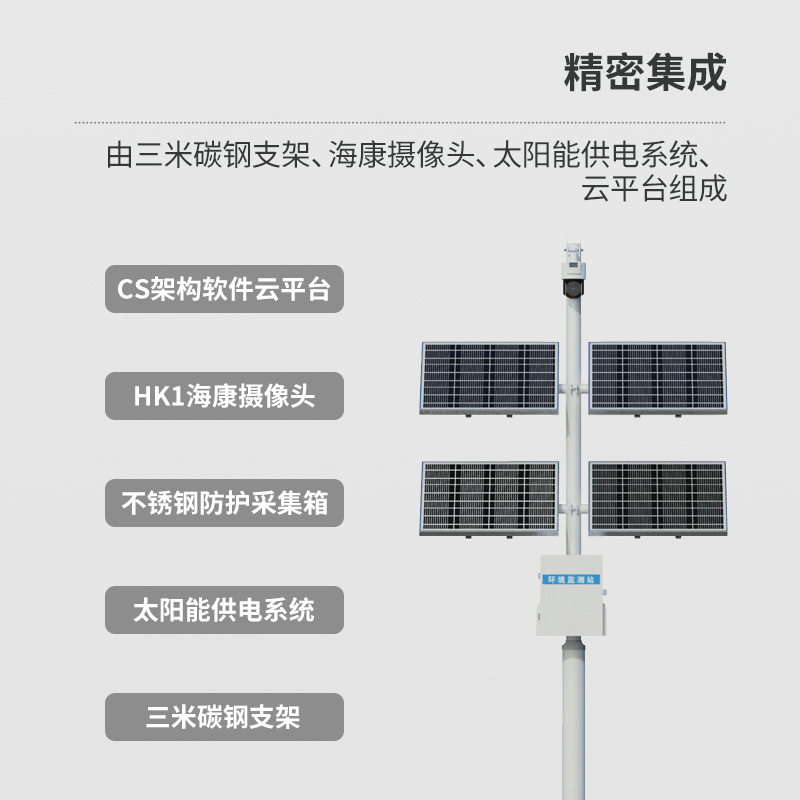 苗情监测系统