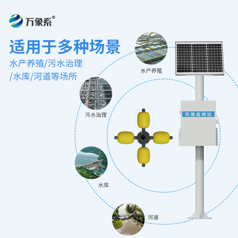 小型水质监测站