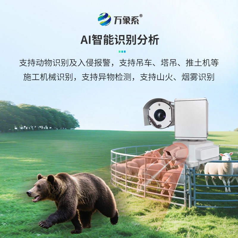 熊类智能驱逐器装置