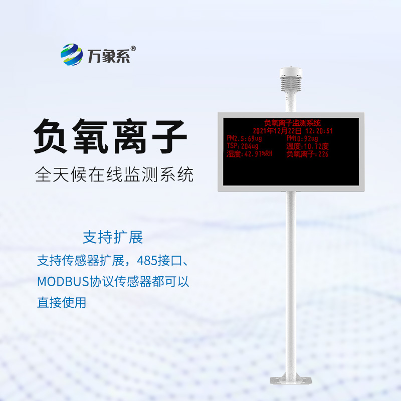 LED显示屏小型气象站