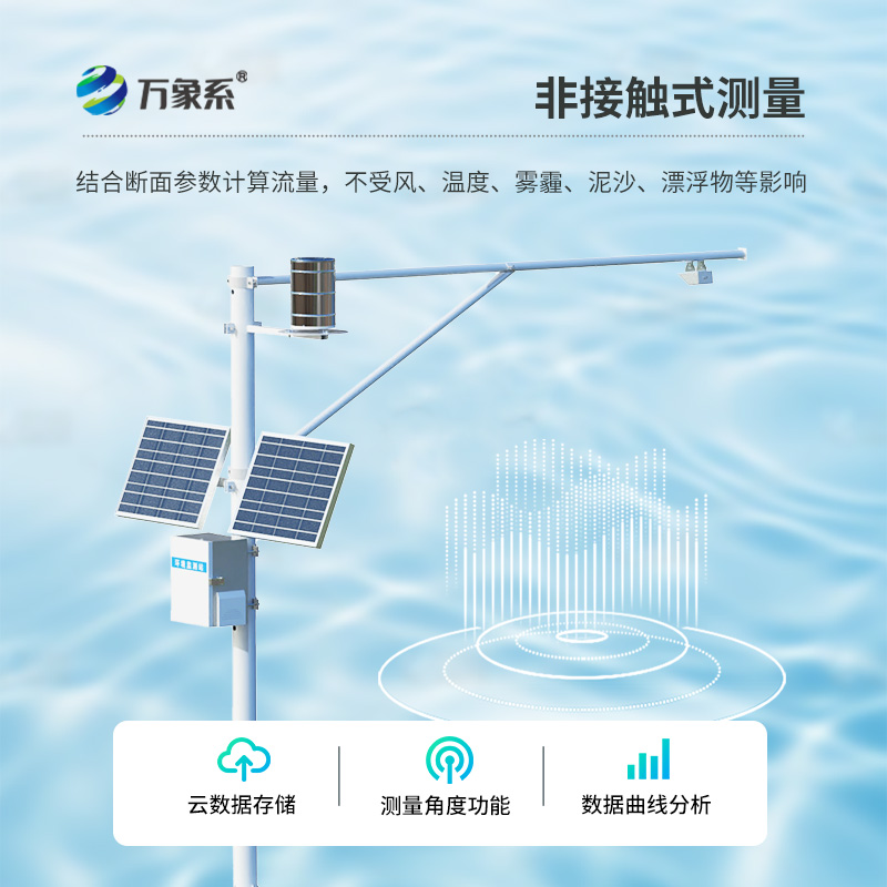 水位雨量自动监测站如何助力智慧水务建设?