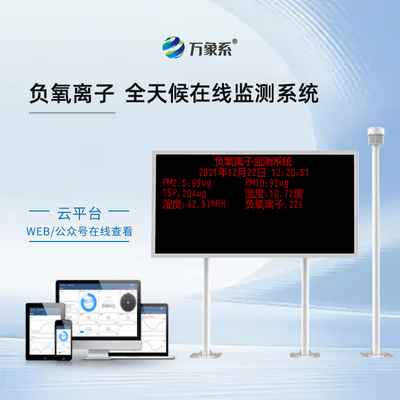 负氧离子监测仪揭秘空气质量奥秘