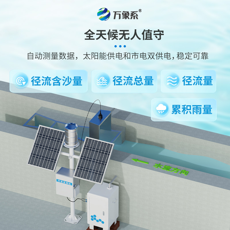 径流水土流失监测仪
