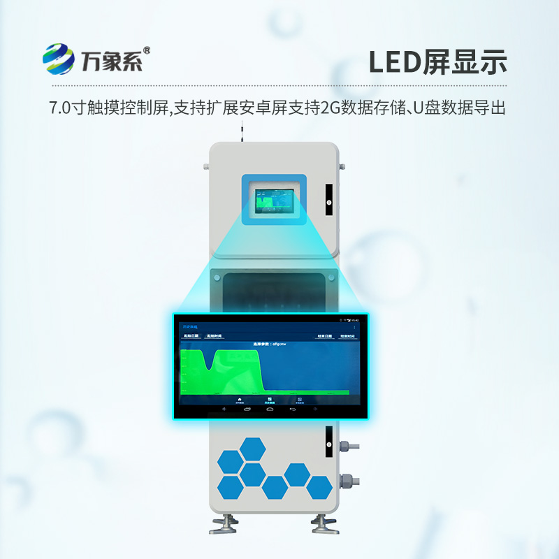 一探微型水质监测的奥秘：微型水质自动监测站