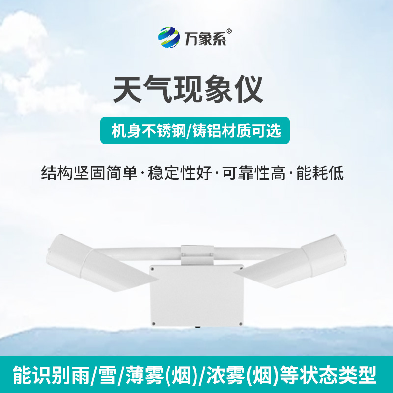 前向散射仪:如何用