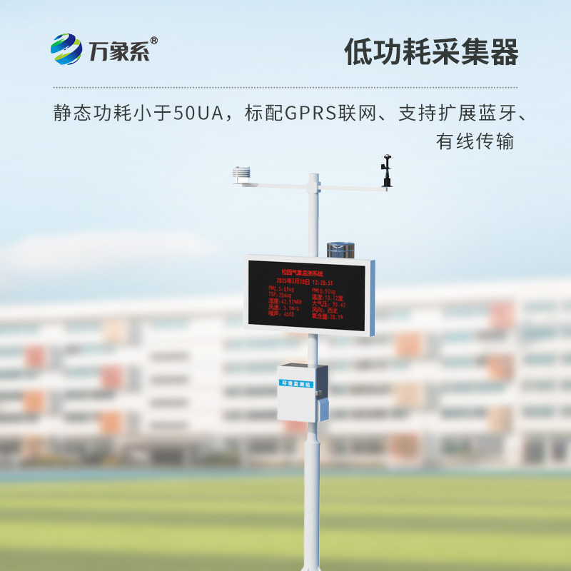 校园气象监测站:中学里的