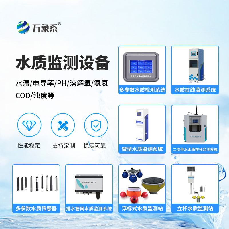 水质监测设备