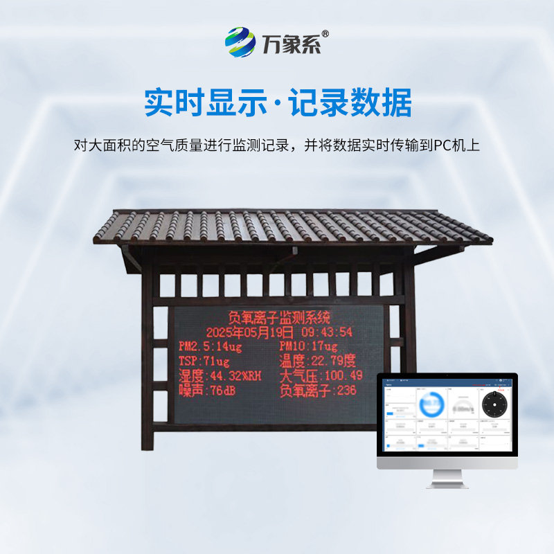 公园景区负氧离子监测系统:不想吸霾去哪玩?负氧离子地图带你找最佳氧吧