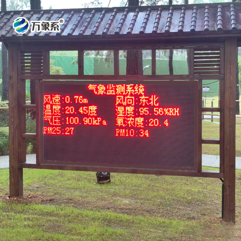负氧离子监测站案例